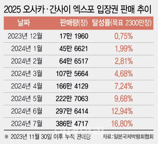 [이데일리 이미나 기자]
