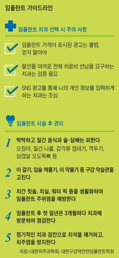 그래픽=양진경