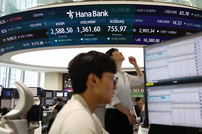 Workers in a dealing room are seen inside Hana Bank's branch in central Seoul on Monday, when South Korea's stock market suffered the largest single-day rout in its modern history. (Yonhap)