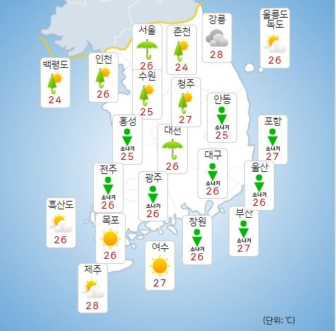 ⓒ기상청: 오늘(8일) 오전 전국날씨