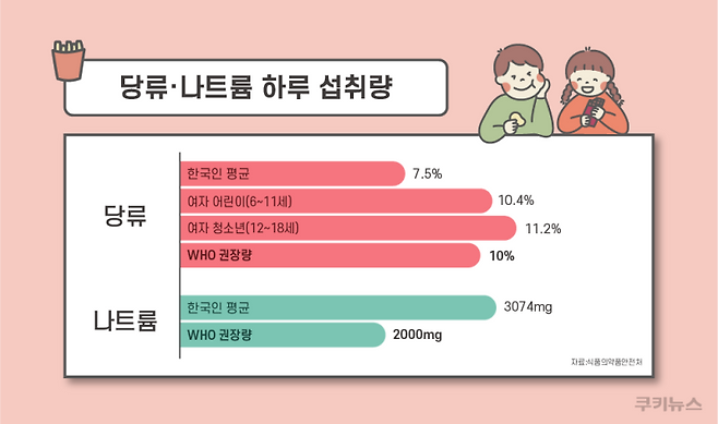그래픽=한지영 디자이너