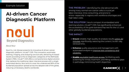 캔서엑스 솔루션 카탈로그에 소개된 노을 AI 기반 자궁경부암 진단 제품. 노을 제공.
