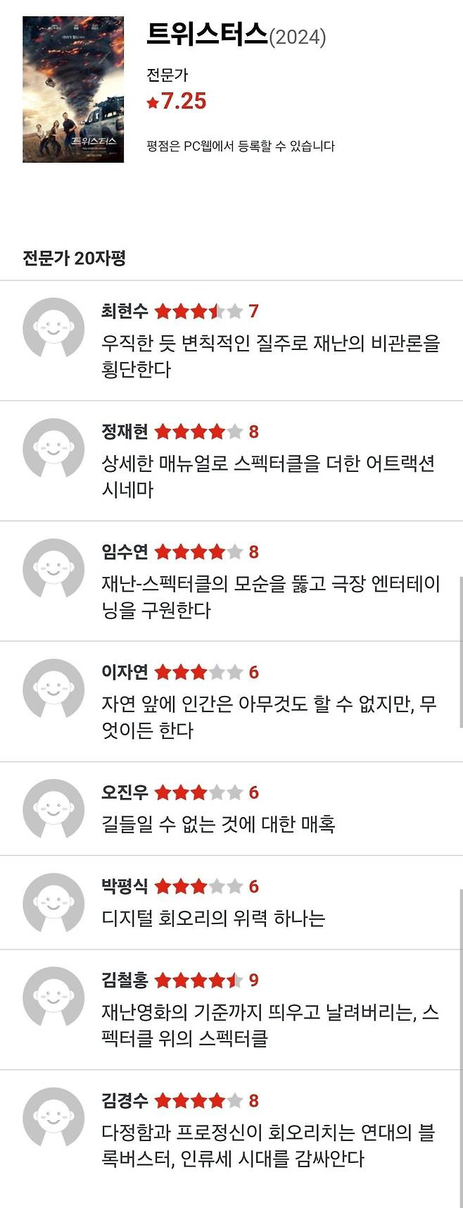 3.jpg 국내 평론가 반응 좋은 영화 \'미나리\' 감독 신작 <트위스터스>