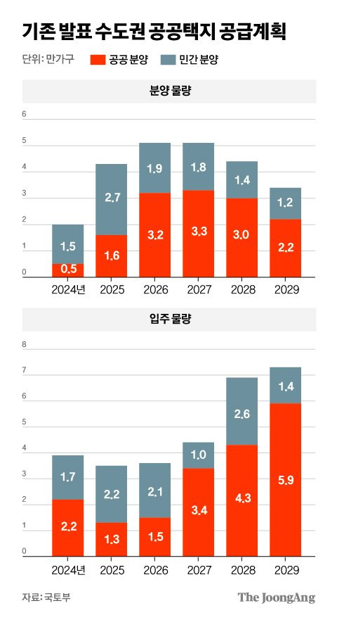 차준홍 기자