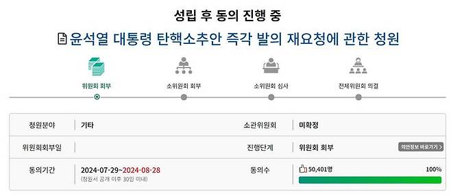 [서울=뉴시스]9일 기준 동의자 5만명을 넘긴 '윤석열 대통령 탄핵소추안 즉각 발의 재요청에 관한 청원'. (자료=국회 국민동의청원 홈페이지 캡처) 2024.08.09. *재판매 및 DB 금지