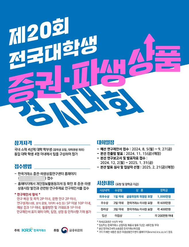 한국거래소 제공