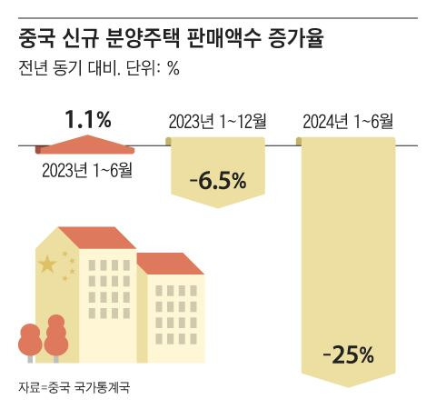 /조선디자인랩=권혜인