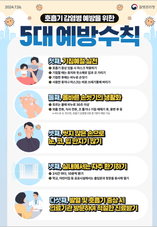 경남도청 제공