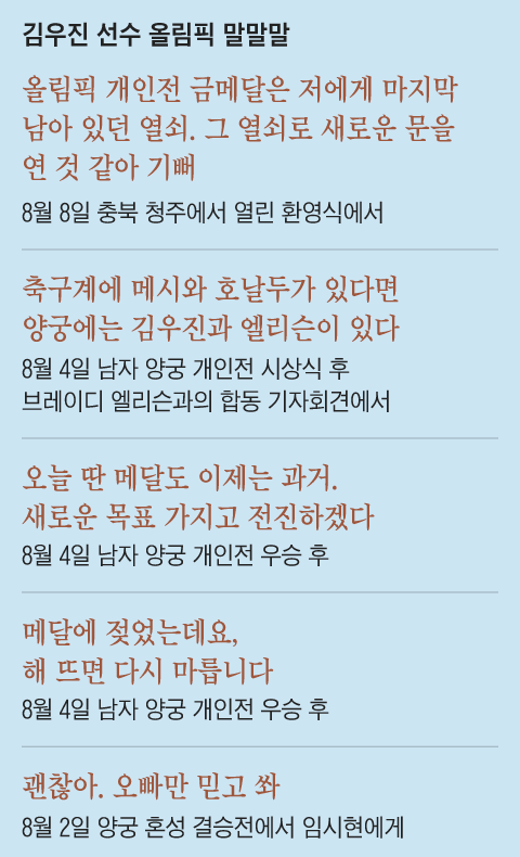 그래픽=김현국