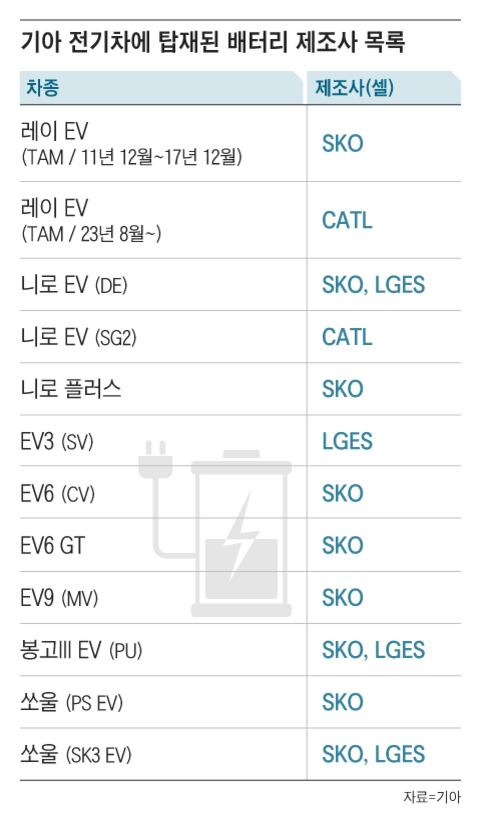 그래픽=조선디자인랩 김영재