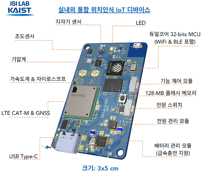 범용 실내외 통합 GPS 위치 태그. ⓒ한국과학기술원