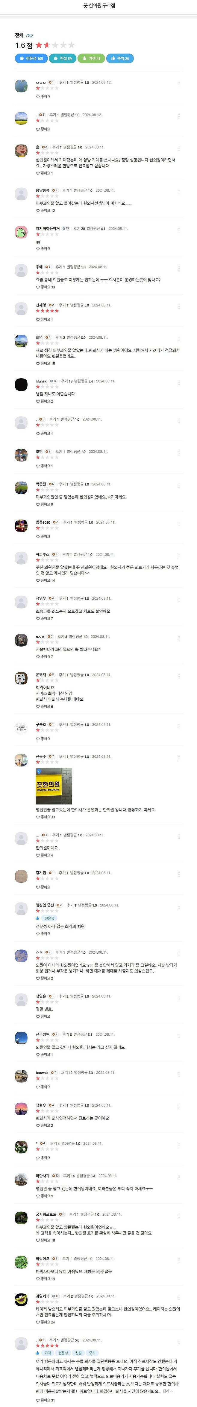 1914268c93dfa019.jpg 오픈도 안했는데 리뷰가 700개 넘은 신기한 한의원