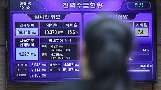 [사진제공: 연합뉴스]