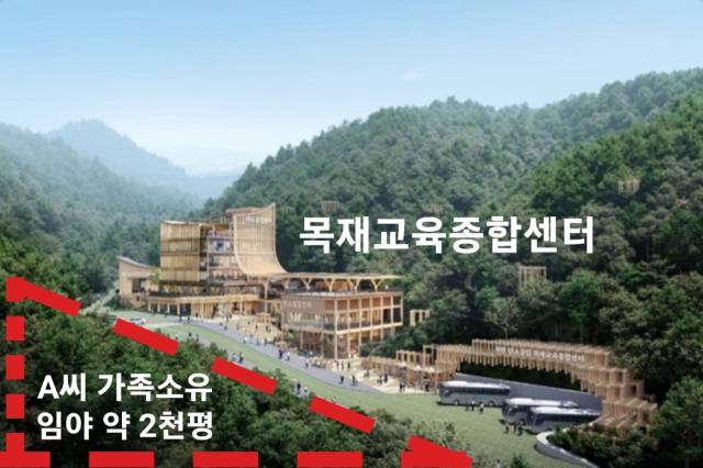 ▲경기 광주시가 오는 2026년 완공을 목표로 추진하고 있는 목재교육종합센터가 방세환 광주시장의 측근으로 알려진 A씨 임야 바로 앞에 들어선다. 사진은 목재교육종합센터 건축설계 공모 당선작 '제로 4 레스트' 조감도 ⓒ 광주시
