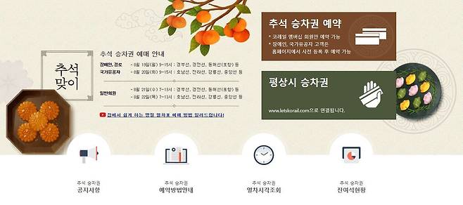 코레일 추석 승차권 온라인 예매 체험 사이트.(한국철도공사 제공)