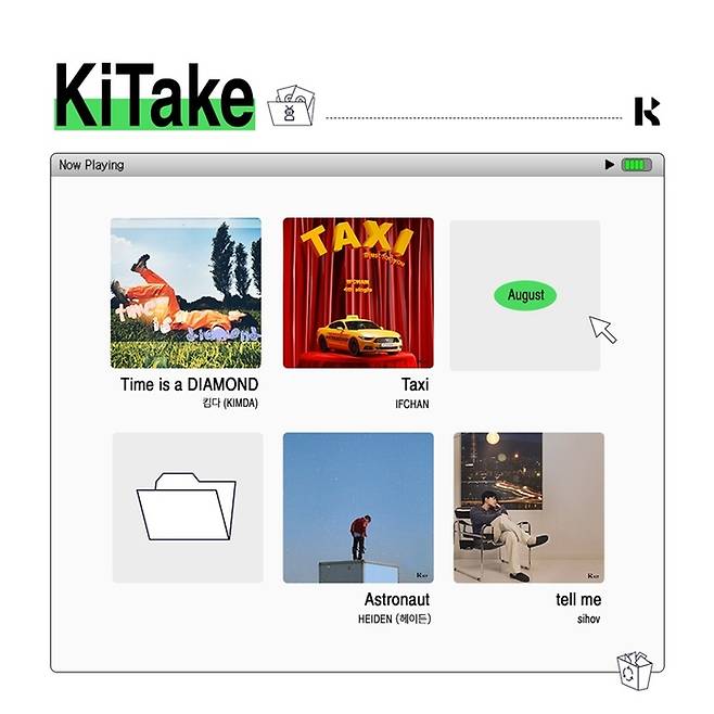 키트베러