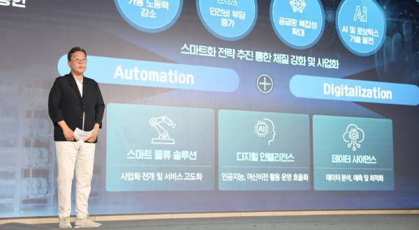 Hyundai Glovis joins bid for Asiana Airlines’ Cargo deal