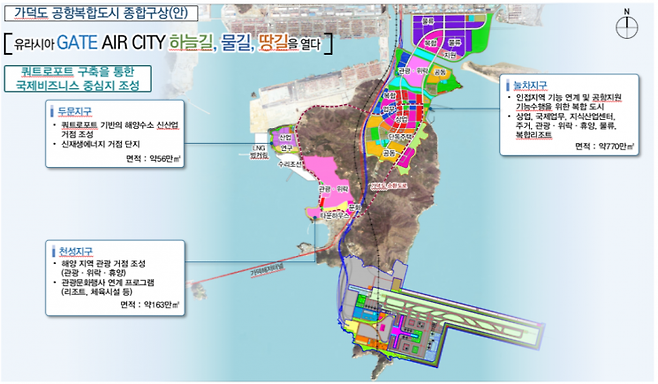 가덕도 공항복합도시 개발계획(안).