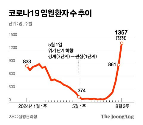 김영옥 기자