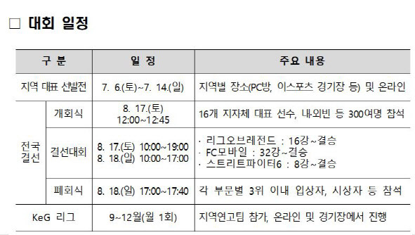 자료=문체부 제공