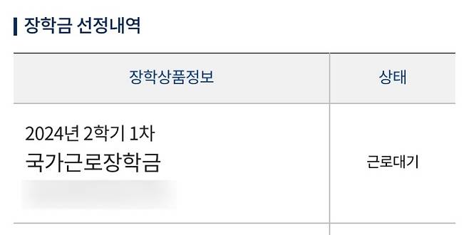 국가근로장학금 신청 진행단계가 '근로대기'로 변경된 모습.