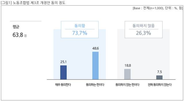 직장갑질119 제공