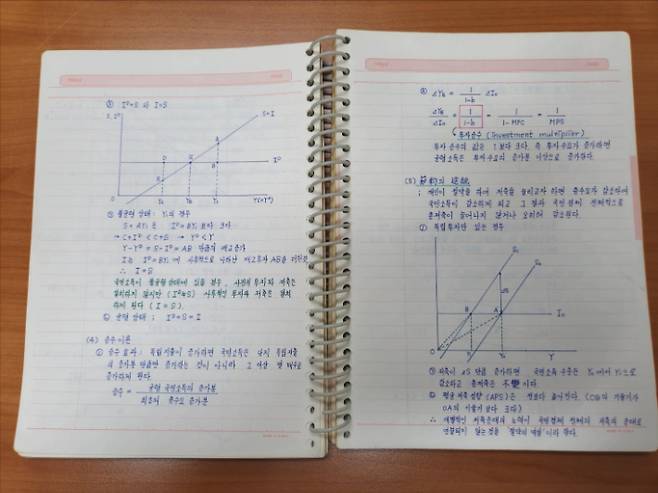 강원대 정재연 신임총장이 대학시절 필기해 온 경제학 노트. 컴퓨터로 만든 문서인 양, 활자가 정돈돼 있고 일목요연하다. 강원대 제공