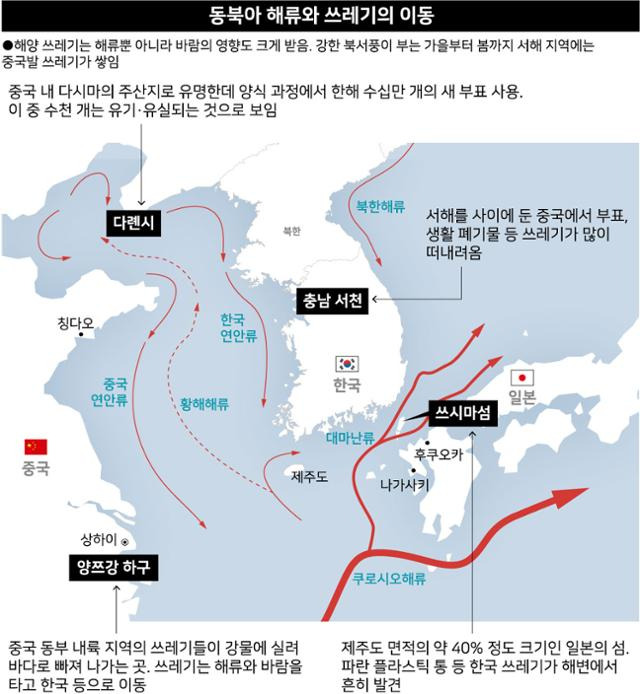 동북아 해류와 쓰레기의 이동. 그래픽=강준구 기자