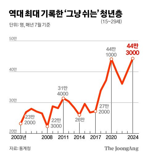 김경진 기자