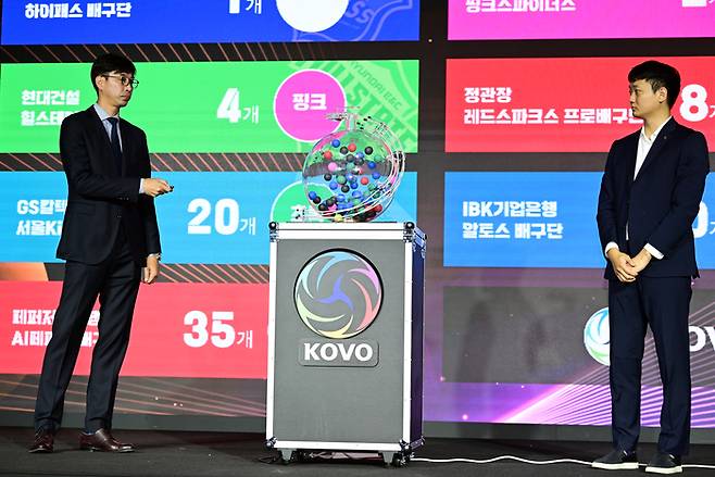 2023~2024 여자 신인 선수 드래프트에서 지명 순서를 결정하기 위한 추첨이 진행되고 있다. KOVO 제공