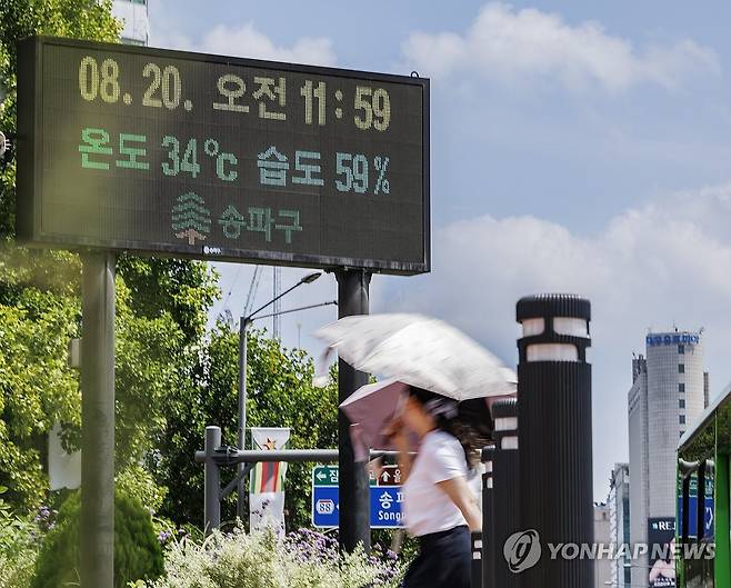 기세 꺾이지 않는 불볕더위, 오늘도 30도 훌쩍 넘은 도심 (서울=연합뉴스) 황광모 기자 = 불볕더위의 기세가 전혀 꺾이지 않고 있는 20일 정오 무렵 서울 송파구 잠실네거리의 전광판에 현재 기온과 습도가 표시돼 있다. 2024.8.20 hkmpooh@yna.co.kr