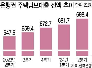 [이데일리 김정훈 기자]