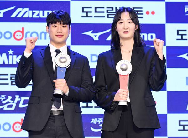 지난 수상자 이재현(좌측)과 김세빈(우측). 사진┃KOVO