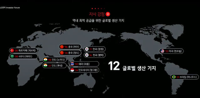 LG전자는 총 12개의 글로벌 HE 생산기지를 보유하고 있다.(표=LG전자)