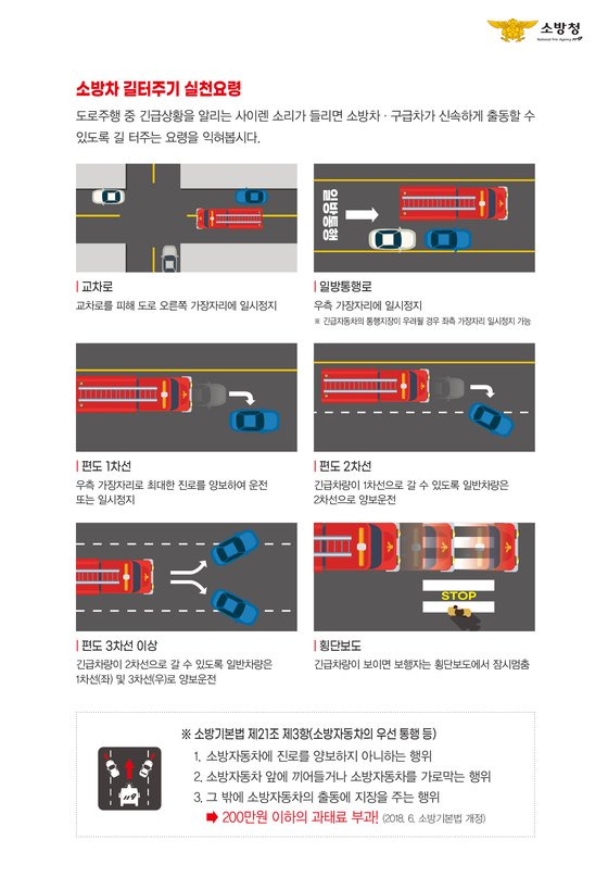 소방차 길터주기 실천요령.소방청