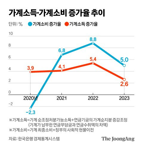 신재민 기자