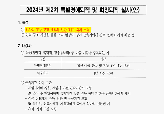 전국언론노동조합 KBS본부가 발표한 20일 성명에 첨부된 2차 특별명예퇴직, 희망퇴직 실시안 일부 내용.