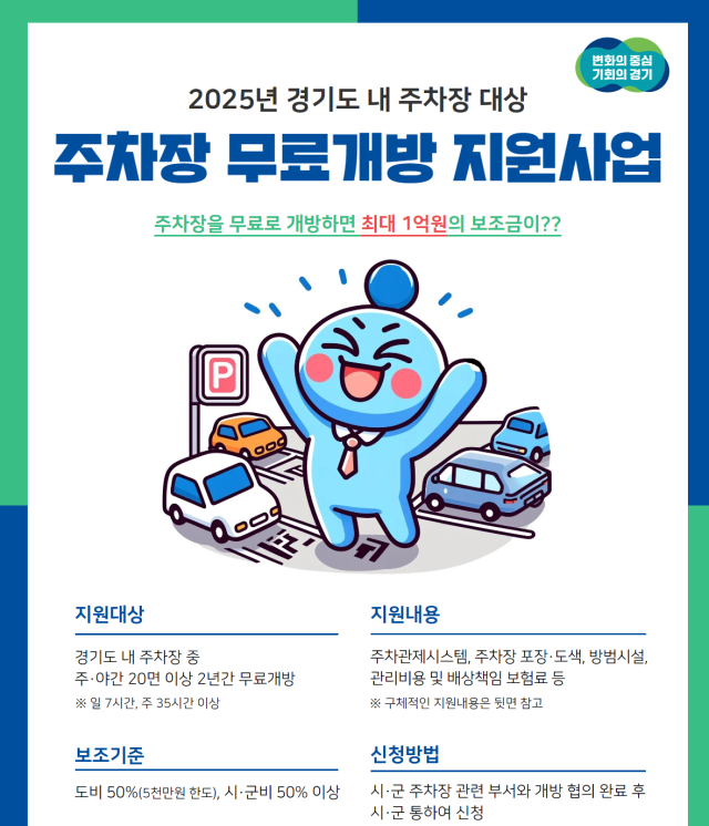 경기도 무료개방주차장 사업 포스터. 사진 제공=경기도