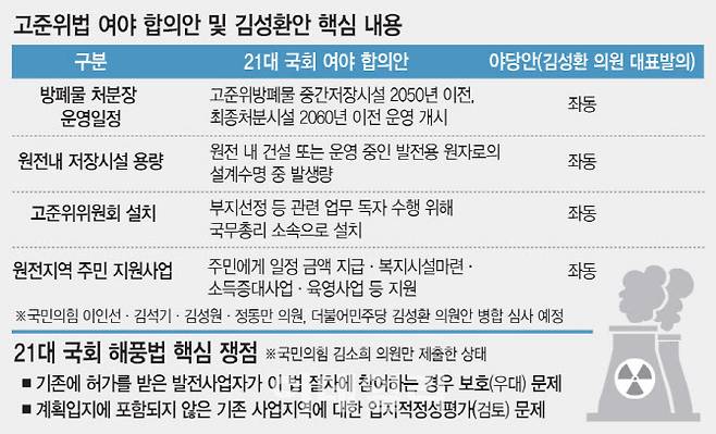 [이데일리 문승용 기자]