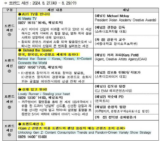 자료=문체부 제공