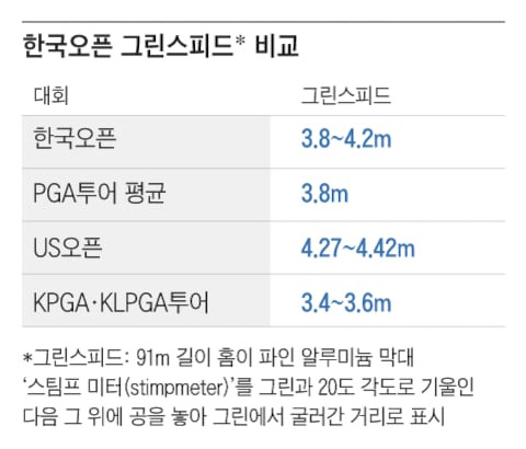 그래픽=조선디자인랩 정다운