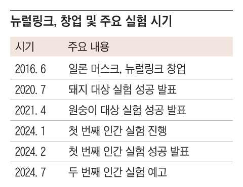 그래픽=김의균