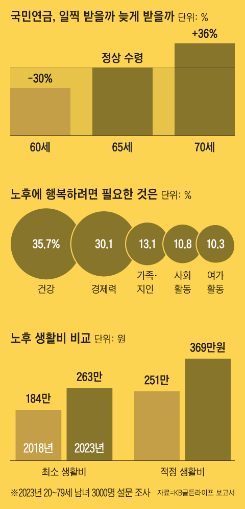 그래픽=김현국