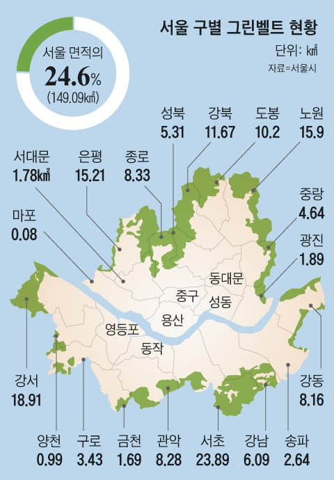 그래픽=김현국