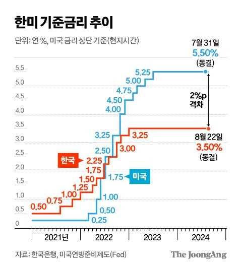 정근영 디자이너