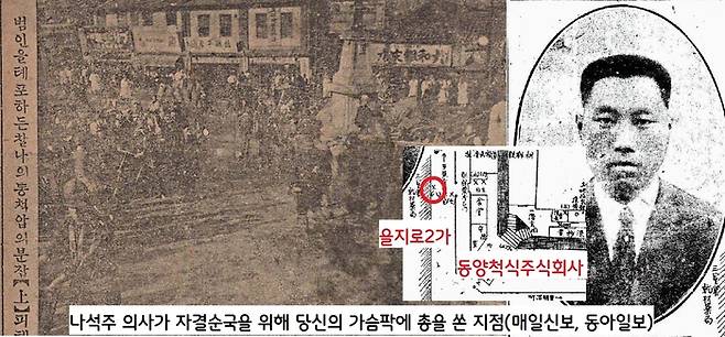 황금정 2정목(을지로 2가) 거리로 나선 나석주 의사는 정복차림으로 다가오는 일본경찰을 사살한 뒤 자결순국을 위해 자신의 가슴팍에 총을 쏜다.