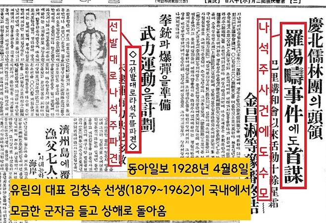 자금 때문에 어려움을 겪었던 나석주 의사의 의거 계획은 유림의 대표인 심산 김창숙 선생이 거액의 군자금을 모금해오자 급물살을 타게된다. 심산은 백범 김구 선생을 통해 나석주 등 의열단원을 만나 거사자금을 전한다.