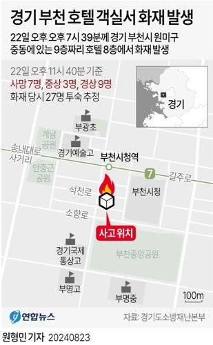 [그래픽] 경기 부천 호텔 객실서 화재 발생(종합) (서울=연합뉴스) 원형민 기자 = 22일 소방 당국과 경찰에 따르면 이날 오후 7시 39분께 부천시 원미구 중동에 있는 9층짜리 호텔 8층 객실에서 불이 나 투숙객 등 7명이 숨졌다. 사망자 중에는 외국인도 포함됐다. circlemin@yna.co.kr 페이스북 tuney.kr/LeYN1 트위터 @yonhap_graphics (끝) <저작권자(c) 연합뉴스, 무단 전재-재배포, AI 학습 및 활용 금지>