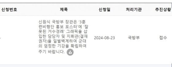 23일 국민신문고에는 “‘잘못된 거수경례’ 그래픽을 삽입한 담당자 및 지휘관을 일벌백계하여 군대의 기강을 확립해 주기를 바란다”는 민원이 제기됐다. 국민신문고 캡처