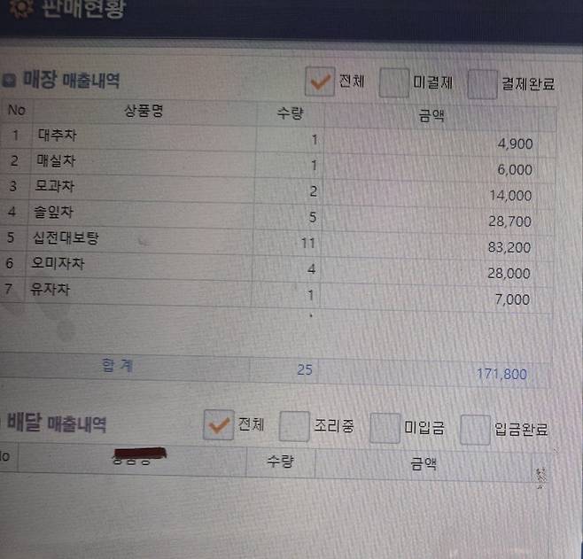 7월 31일 서울 종로구 인사동에서 전통찻집을 운영하는 강길중 씨가 보여준 이날 매출전표. [전혜빈 기자]